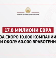 Известување за процедурата за враќање на финансиските средства за поддршка на компаниите кои не го исполниле условот со шестиот пакет антикризни мерки на Владата на Република Северна Македонија