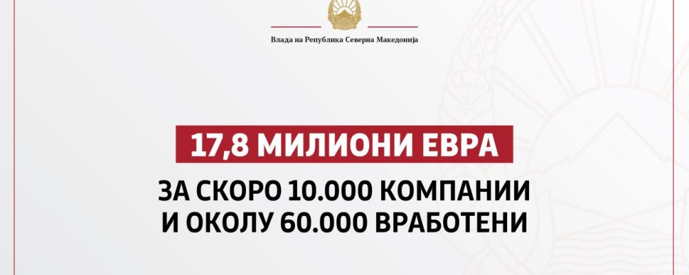 Известување за процедурата за враќање на финансиските средства за поддршка на компаниите кои не го исполниле условот со шестиот пакет антикризни мерки на Владата на Република Северна Македонија